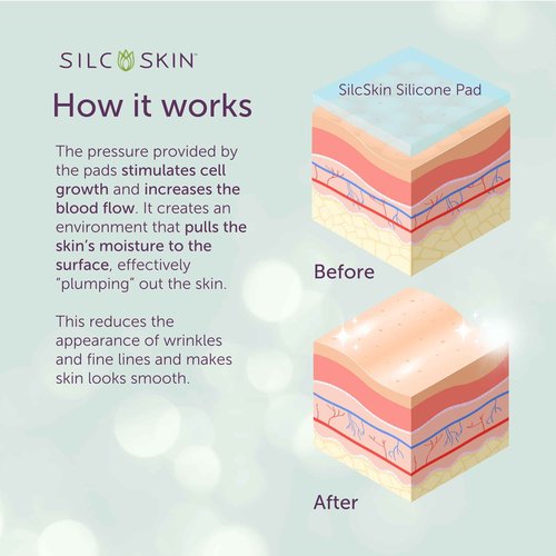 SilcSkin Silicone Eye Pads - Reusable Overnight Eye Patches, Medical-grade Silicone for Fine Lines, Crepey Skin, and Puffiness - 180 Day Supply