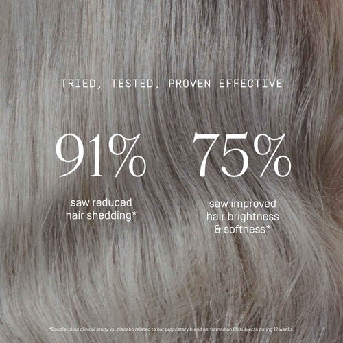 Prose Women’s Age 45+ Hair Growth & Age Support Supplements, Clinically Proven Growth Complex for Visibly Fuller Hair in 90 Days, Vegan, Biotin, No Hormone Disruptors, Gluten Free, 1 Month Supply