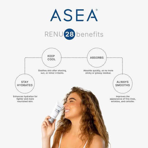 ASEA - RENU28 Redox Gel - Clean Beauty Skincare with Redox Molecules - Improves Elasticity, Smooths Fine Lines, Enhances Tone & Texture - 90 ml