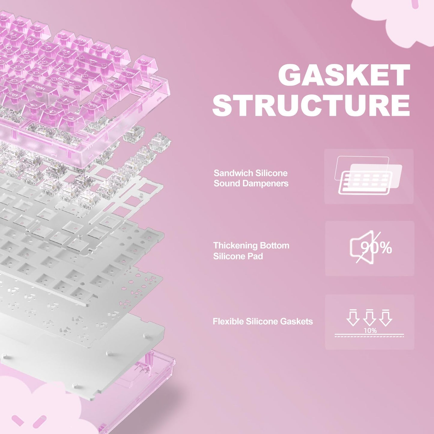 YUNZII X75 PRO 82 Key Wireless Hot Swappable Mechanical Gaming Keyboard with Transparent Keycaps,BT5.0/2.4G/USB-C, Gasket Mount Keyboard,for Windows/Mac (Kailh Jellyfish Switch, Wireless-Pink)