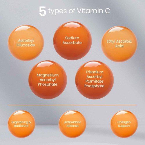 Sesderma C-VIT 5 Fusion Vitamin C Serum, Boosted Hydration, Radiant Glow, Antioxidant Defense, Targets Pigmentation, Pro Skincare Formula, 1.0 fl. Oz