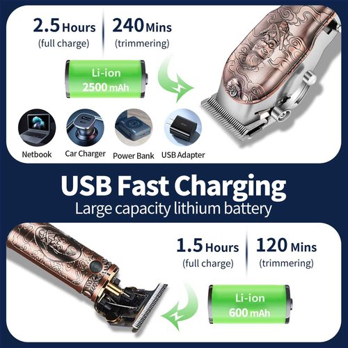Roziapro Hair Clippers for Men T-Blade Trimmer Professional Barber Clippers - Cordless Hair Cutting Beard Trimmer Mens Electric Hair Trimmer Rechargeable Gold Knight Grooming Kit （Rose Gold）
