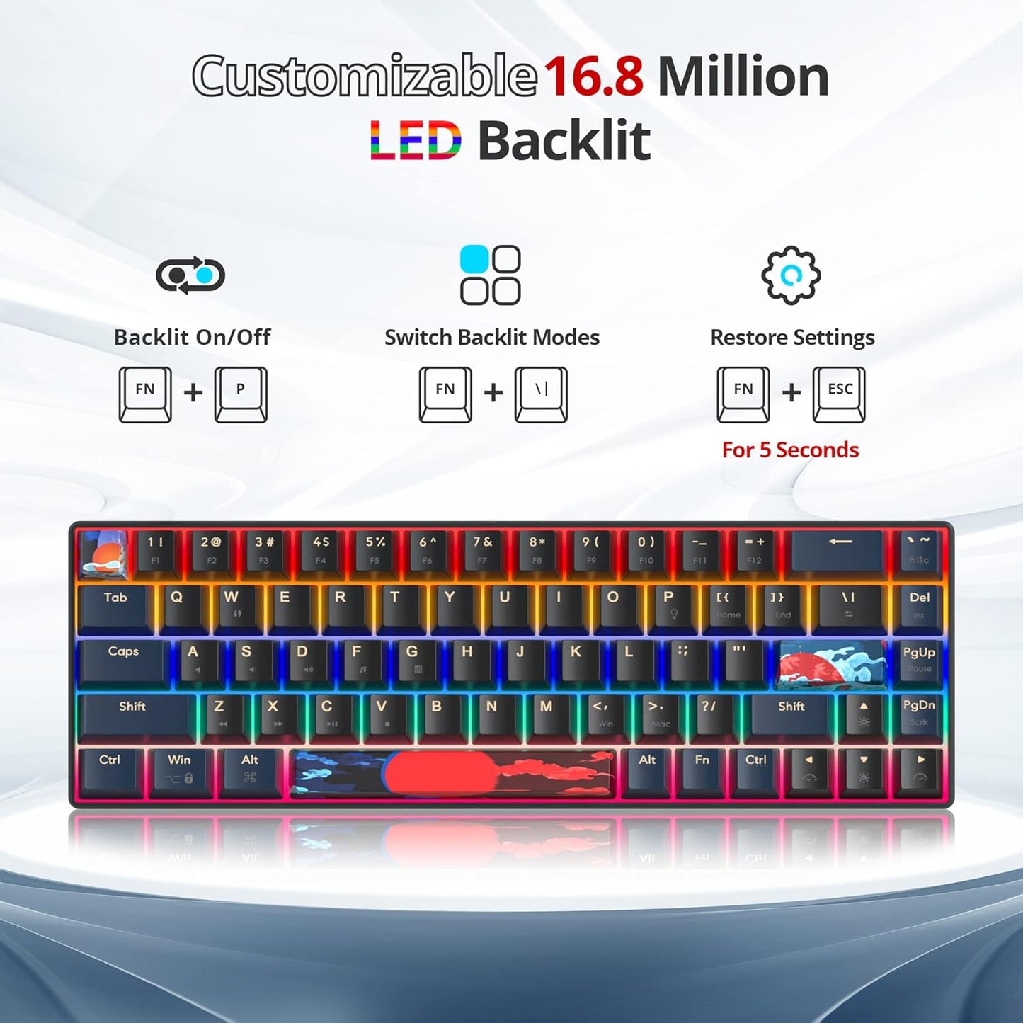 60 Percent Gaming Keyboard Mechanical with Linear Red Switch, 65% Wired Ultra-Compact Mini Keyboard Rainbow with PBT Keycaps for Ps4/Ps5/Xbox(68 Green)