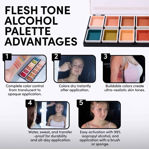 Narrative Cosmetics 12-Color Flesh Tone Alcohol-Activated Palette, Tattoo Cover, Highly Pigmented Professional SFX Makeup for Film, Theatre, TV
