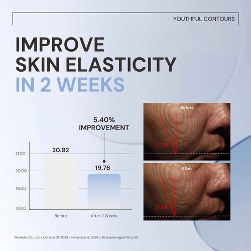 Kurved Skin Aging Curve Hybrid Peptide Cream (1.69 Fl. Oz., 50ml)