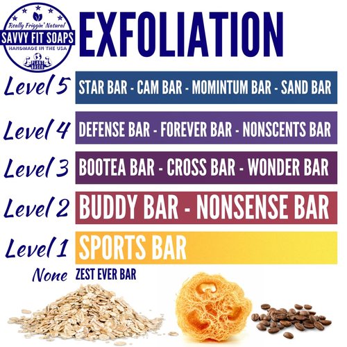 Savvy Fit Soaps - Plant- Based Soaps (Pack of 12) - Made for Families with Gentle Ingredients - Cruelty-Free - Active Essential Oils - Gift Pack