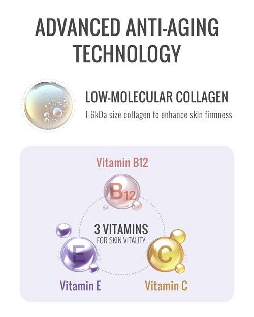 ISA KNOX Age Focus Vital Collagen Skincare Set (14.54 fl oz) - Korean Skincare for Firming, Hydrating, and Nourishing. with Low-Molecular Collagen and Essential Vitamins.