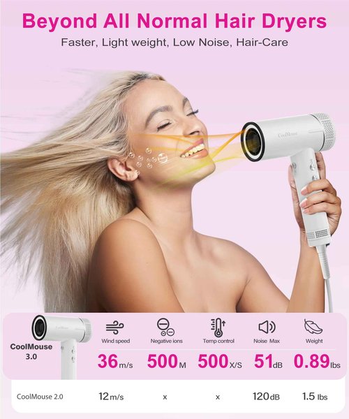 High-Speed Ionic Hair Dryer: 160000 RPM Brushless Motor Fast Drying Low Noise Thermo-Control Hairdryer,500 Millions Negative Ionic Care Blow Dryer Travel with Magnetic Diffuser & Nozzle