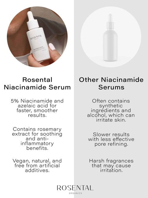 Rosental Organics Niacinamide Serum + Pore-Refining Treatment - 5% niacinamide to lighten pigmentation spots and acne scars