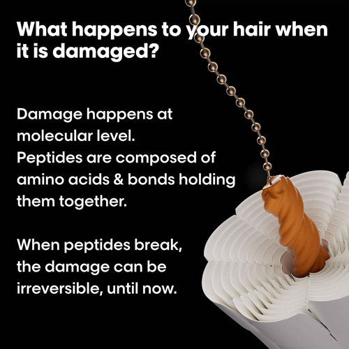 L'Oréal Professionnel Absolut Repair Molecular Pflege-Duo für stark strukturgeschädigtes Haar, Rinse-Off Serum und Maske 250ml