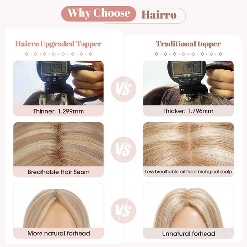 Hairro Human Hair Topper without Bangs, Clips on 360° 3D Cover Real Hairpieces Lightweight, 2.25"x6" Base for Women with High Hairline/Thinning Hair, 14 Inch Golden Brown Mix Bleach Blonde No Bangs