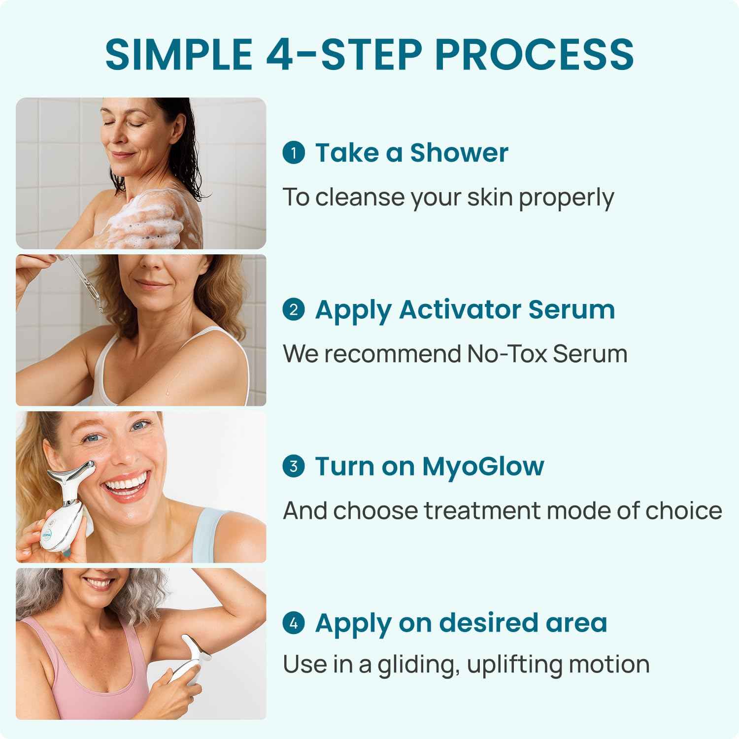 MyDermaDream MyoGlow & Niacinamide Serum & NoTox Serum - Total Body Skin Tightening and Lifting Device for Face, Neck, Arms, and Legs