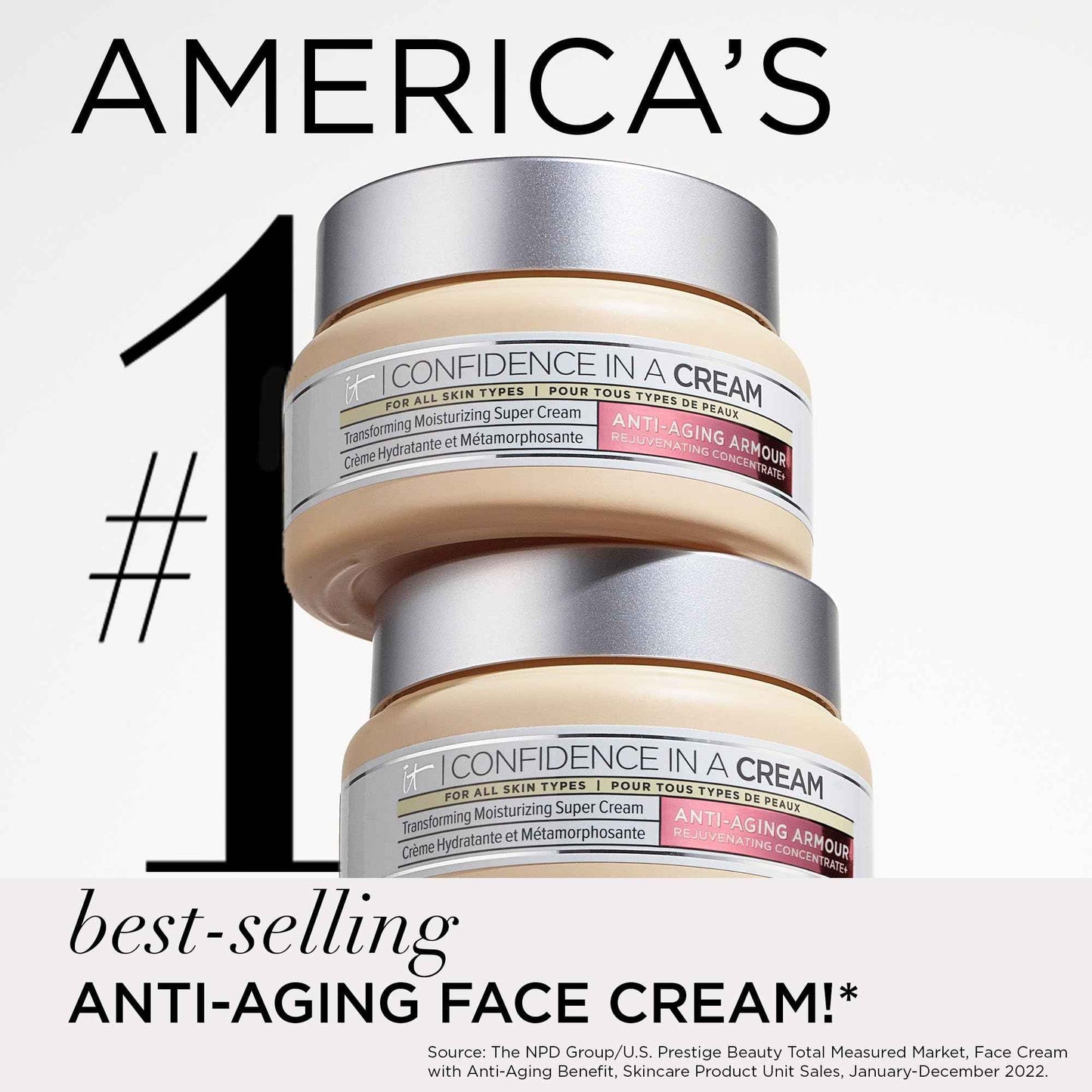 IT Cosmetics Daily Confidence Skincare Bundle – Hydrating Facial Cleanser + Anti-Aging Moisturizer – Includes Confidence in a Cream 2 Oz + Confidence in a Cleanser 5 Oz – Gift for All Skin Types