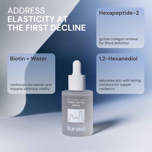Kurved Skin Aging Curve Hybrid Peptide Serum (1.01 Fl. Oz., 30ml)