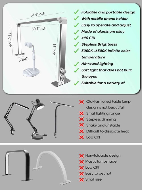 Portable Desk Lamp for Nail Tech, 3 Color Temperature, 4000-6000K Brightness Adjustable LED Nail Light for Desk