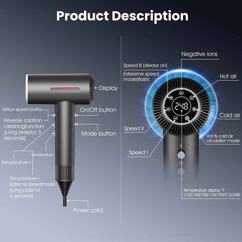 Hair Dryer, 1600W Professional Ionic High-Speed Blow Dryer for Fast Drying with Diffusers Nozzle and Styling Nozzle, Lightweight, Ultra-Quiet, Hair Dryer with 180000RPM Brushless Motor