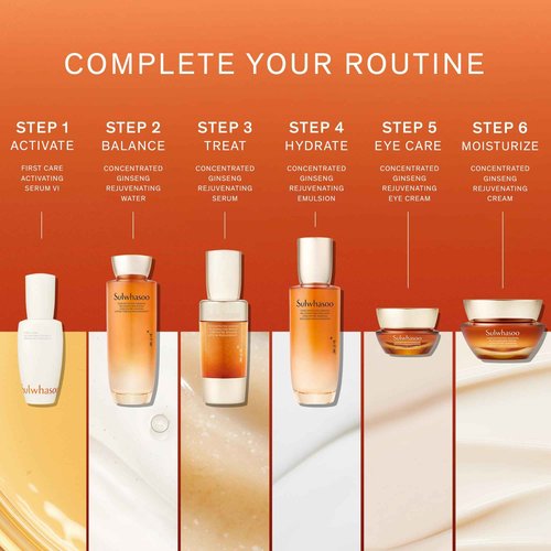 Sulwhasoo Concentrated Ginseng Rejuvenating Water- Korean Ginseng & Peptide Hydrating Face Toner with Niacinamide, Hyaluronic Acid & Glycerin for Wrinkles & Firmness, 5.07 fl. oz.