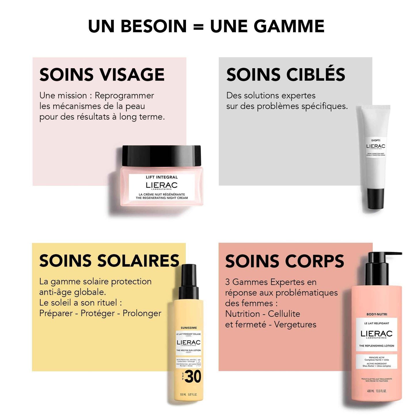 Lierac Lift Integral Firming Day Cream Refill - Moisturizer with Hyaluronic Acid - Firms, Hydrates & Smooths Wrinkles - Suitable for All Skin Types, Including Sensitive - 50ml Jar Refill