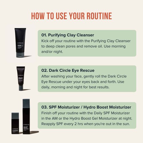 Limited Edition Men's Skincare Gift Set, Cardon Anti-Aging Korean Skincare Routine, Cactus-based, All Skin Types, Face Wash, Face Moisturizer with Sunscreen, SPF 30, Night Lotion, Eye Cream (4 CT)