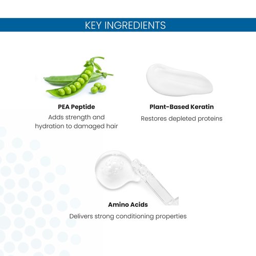 ALOXXI Reparative Hair Repair Conditioner for Color-Treated Hair with Antioxidants Amino Acids Peptides & Plant-Based Keratin Advanced Recovery Technology, 33.8 Fl Oz