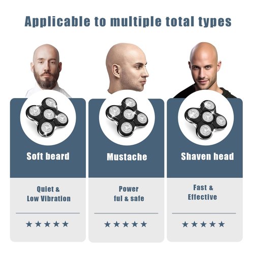 Shaver Replacment Heads Compatible with Remington Balder Pro Head Shaver Model XR7000, for Bald Men (4 Pack)