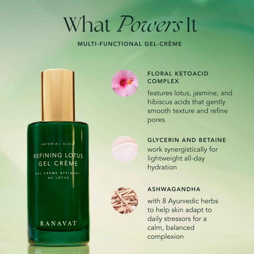 RANAVAT Refining Lotus Gel Cream - Hydrating Gel Moisturizer & Pore Minimizer – Improves Radiance & Texture with Hyaluronic Acid & Floral Ketoacids (1.7 oz)
