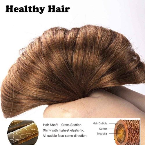 S-noilite Clip in Human Hair Extensions - Real Human Hair One Piece/5 Clips, 3/4 Full Head - Thicker, Straight, Soft 22"-100g, #06 Light Brown