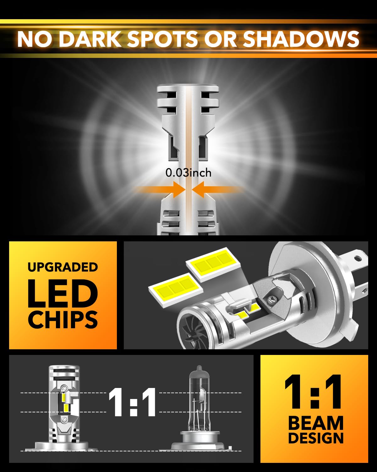 OXILAM H4 9003 LED Upgrade Bulbs, 36000LM 6500K White, 800% Brighter, Built-in CANbus, No Flicker, 3-Min Quick Fit, 2pcs