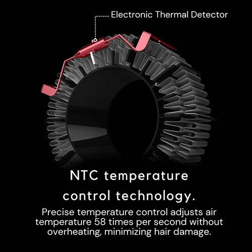 High Speed 1500W Ionic Hairdryer for Personal Care and Professional Salons, 110,000RPM Motor to Ensure Fast Drying, Lightweight & Ergonomic Design, White