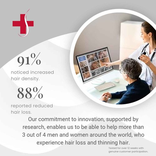 Simone Tec Hair Essentials DNA-Pollen Hair Growth Stimulating Treatment Proven Effective Against Hair Loss for Thicker and Fuller Hair