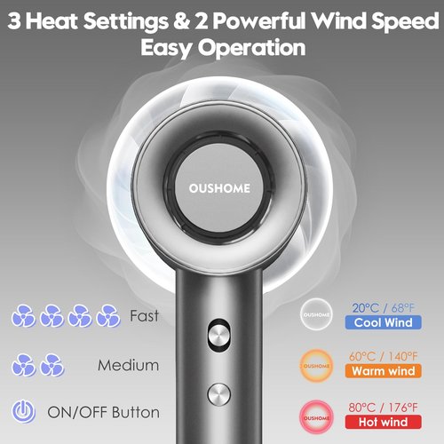 Oushome Professional Hair Dryer for Fast Drying with 150,000 RPM High-Speed Brushless Motor, 500 Million Negative Ionic, Lightweight and Low Noise, Ideal for Home, Travel, and Salon Use