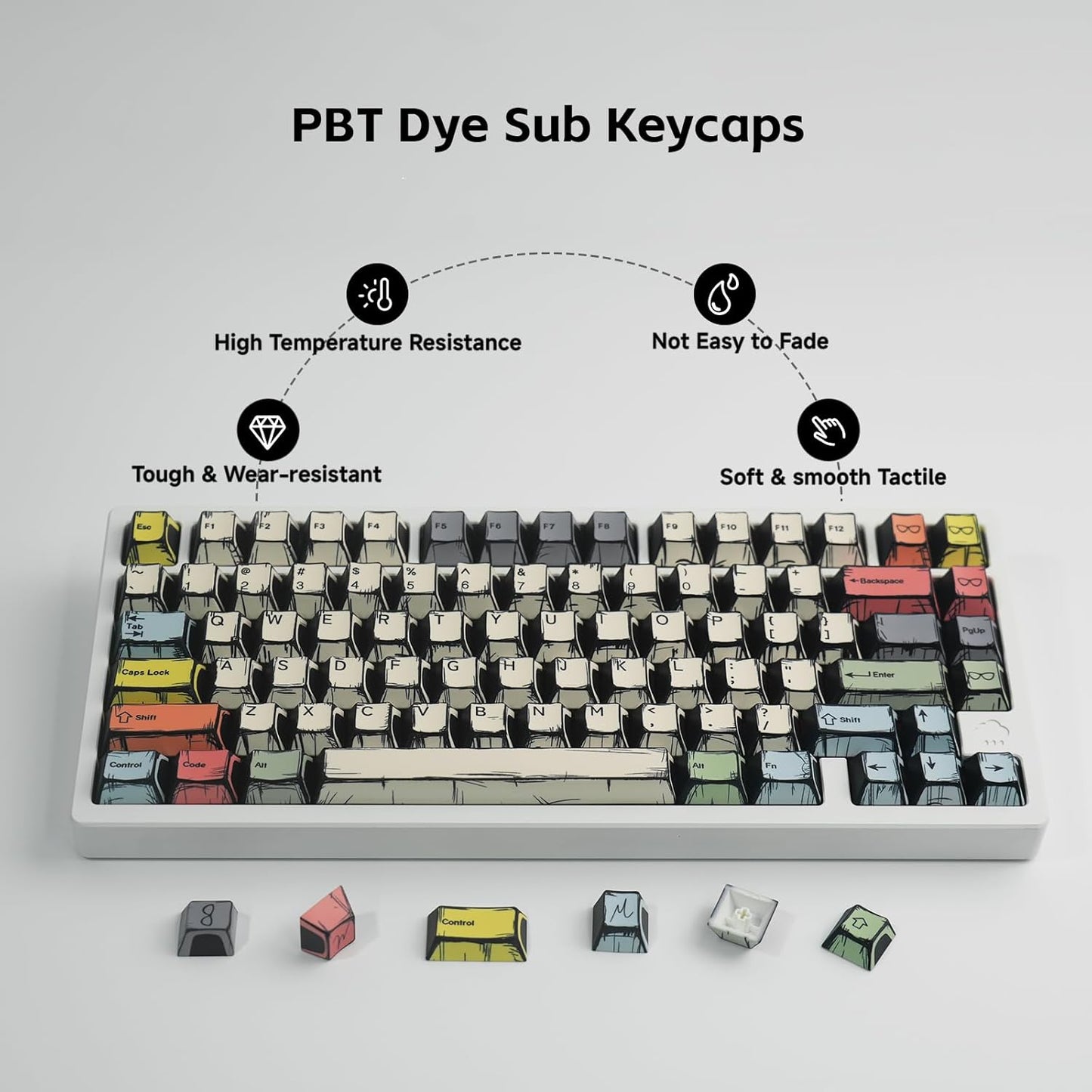 Anime PBT Keycaps,Japanese Manga Cherry Profile Custom Keycaps Set 60 65 75 100 Percent,5 Side Dye Sublimation 137 Keys Set for Cherry Gateron MX Switches Keyboards,Black and White