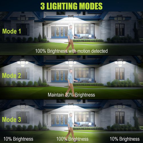 daphino 3000LM Solar Lights Outdoor with Motion Sensor,4 Head 270° Wide Angle Street Area Lights,IP65 Waterproof Security Lighting with 3 Modes(Remote,2 Pcs)