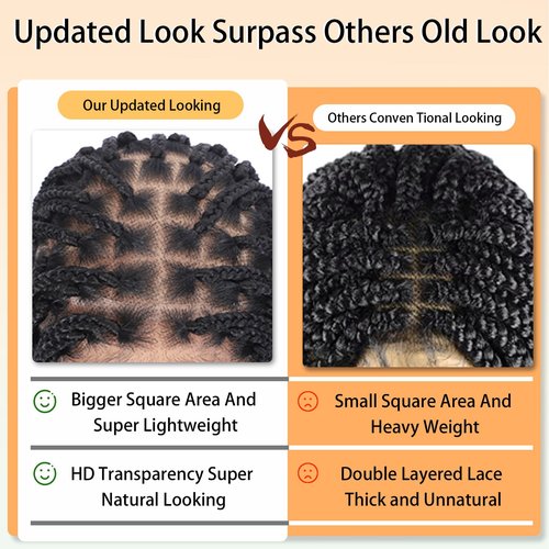 ROSEBONY 36 Inch HD Full Lace Knotless Braided Wigs, Natural Black Box Braids with Baby Hair, Long Lace Front Wigs for Black Women