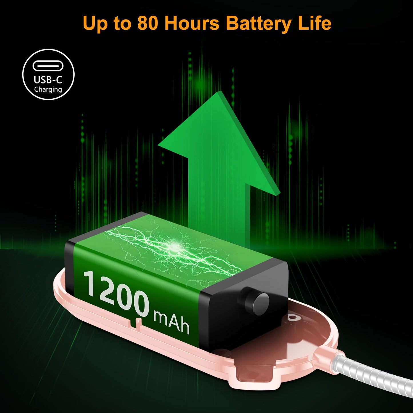 Gritin Rechargeable Book Light for Reading in Bed with 19 LED &Memory Function-Eye Caring 3 Color Temperatures,5 Brightness Levels,80 Hrs Runtime Flexible Goose Neck Clip on Light-Pink