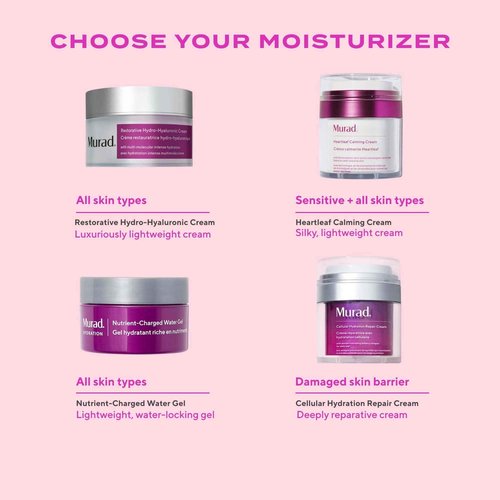 Murad Restorative Hydro-Hyaluronic Face Cream – Moisture-Boosting Formula with Hyaluronic Acid, Coconut Extract, Botanical Oils & Shea Butter for Lasting Hydration, Plump, & Smooth Skin - 1.7 Fl Oz