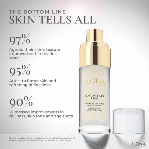 ILONA Bottom Lines Face | Brightening and Collagen Regenerating Serum for Deep Wrinkle Reduction | Powered by SR+ Retinol with RNA/DNA, Peptides, Hydrolyzed Proteins & Vitamin C | 1.0 oz