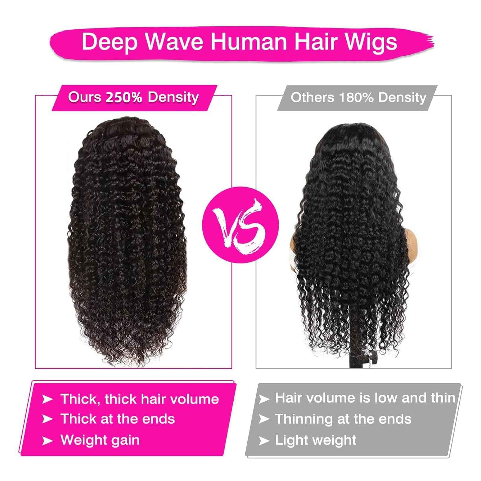 26 Inch Deep Wave Lace Front Wigs Human Hair 250 Density 13x6 HD Lace Frontal Wigs Human Hair Pre Plucked Deep Curly Glueless Wigs for Women