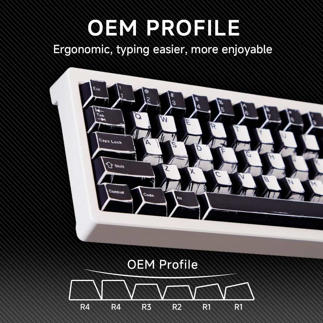 Anime PBT Keycaps,Japanese Manga Cherry Profile Custom Keycaps Set 60 65 75 100 Percent,5 Side Dye Sublimation 137 Keys Set for Cherry Gateron MX Switches Keyboards,Black and White