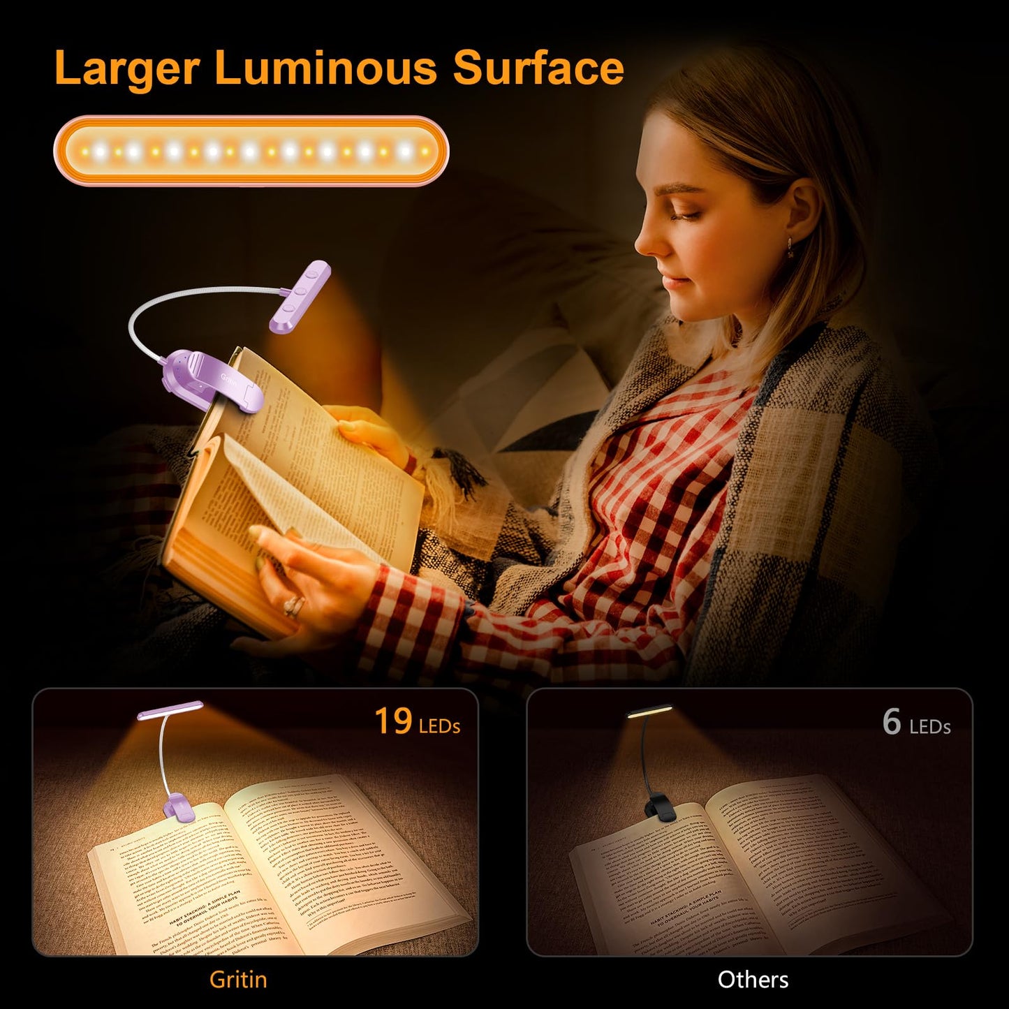 Gritin Rechargeable Book Light for Reading in Bed with 19 LED &Memory Function-Eye Caring 3 Color Temperatures,5 Brightness Levels,80 Hrs Runtime Flexible Goose Neck Clip on Light-Purple