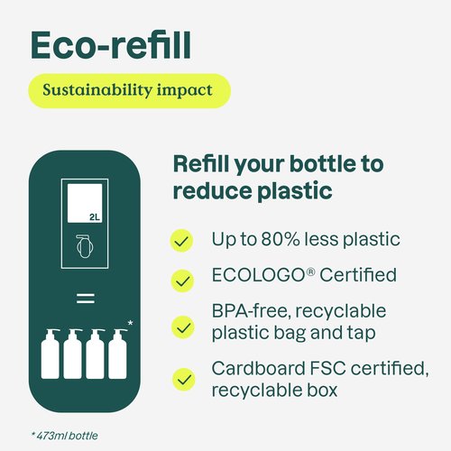 ATTITUDE Bulk Refill for Foaming Hand Soap Dispenser, EWG Verified, Dermatologically Tested, Plant and Mineral Based, Vegan, Orange Blossom & Eucalyptus Scent, 67.62 Fl Oz (Pack of 4)