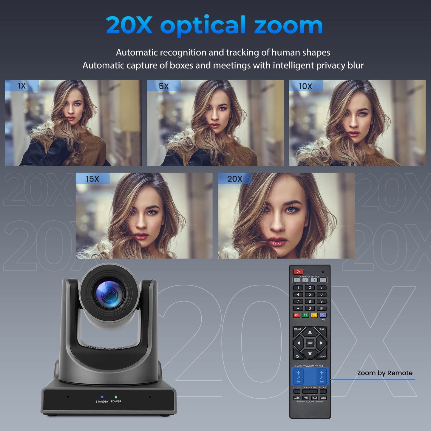 ADKIDO PTZ Camera Bundle with HDMI/SDI/USB/IP Streaming Auto Tracking Camera (1 x 20x ptz Camera, 1 x 30x ptz Camera) with PTZ Controller