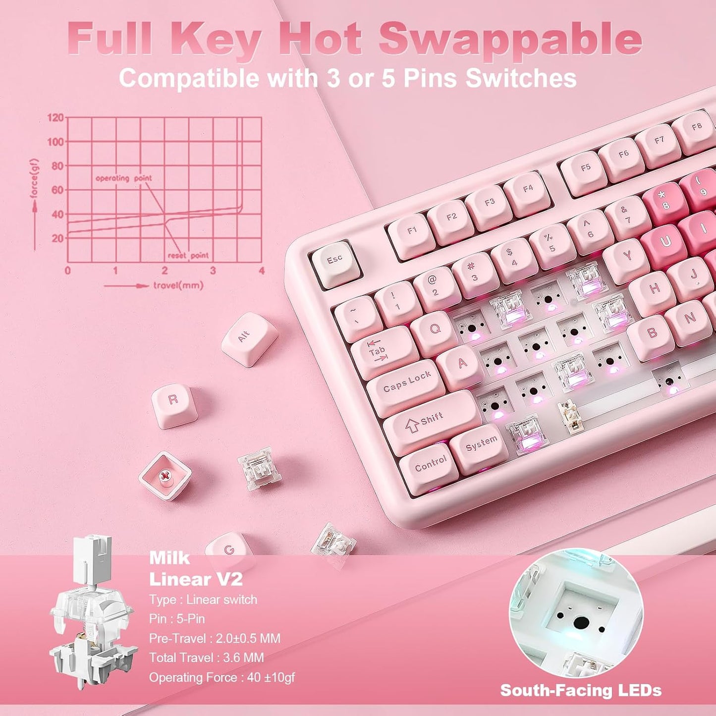 YUNZII B87 Wireless Mechanical Keyboard,QMK/VIA Programmable,TKL Layout 87 Keys,BT/2.4G/USB-C,Hot Swap Gasket Mount RGB Backlit Gaming with Wrist Rest for Win/Mac(Purple, Cocoa Cream V2)