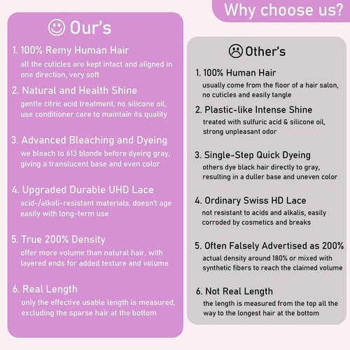 Mscathy Halloween Wigs 200% Grey Human Hair Wigs Body Wave 13×4 UHD Transparent Pre Plucked Pre Cut Gray Lace Front Wig Virgin Human Hair Glueless Lace Front Wigs for Women (20 Inch, Grey body wave)