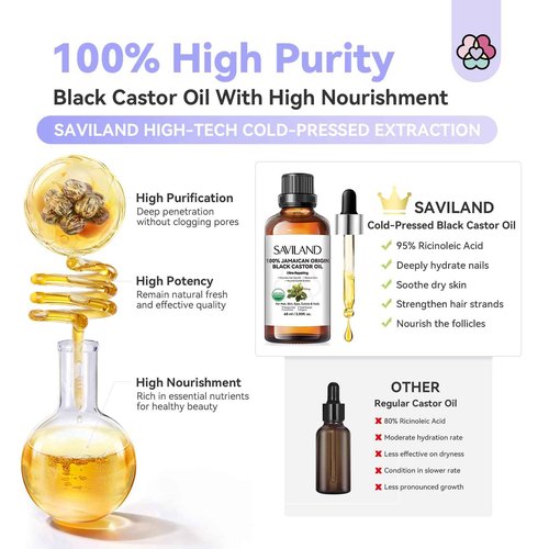 SAVILAND 50000RPM Nail Drill & Jamaican Black Castor Oil Organic : 2024 High Tech Fast Removal Electric Nails Drill Kit 6000mAh Rechargeable Machine Dremal Professional Drill Bit