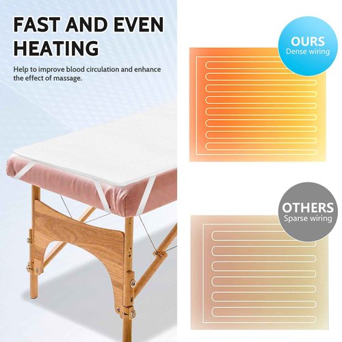 ReFzeg Massage Table Warmer Heating Pad Professional SPA Massage Bed Warmer with 4 Heat Settings, 8 Hour Auto-Off and Overheat Protection for Massage Bed & Spa, 30" x 71"