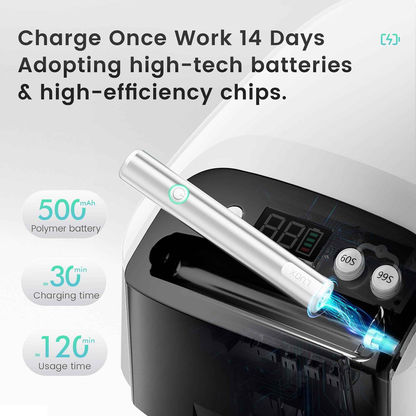 L'UGX 2 in 1 UV LED Nail Lamp, Rechargeable UV Light for Gel Nails, Coredless Nail Dryer with Handheld Gel Light for Nail Polish, Perfect for Home Salon Manicure