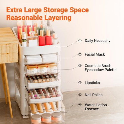 HamRoRung 5 Tier Floor Makeup Organizer Storage with Detachable Compartments, Organized Arrangement, Transparent Standing Makeup Organizer, Makeup Storage Cart, No Complex Assembly