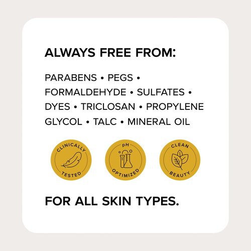 Medix 5.5 Retinol Firming Cream + Vitamin C Brightening Cream + Hyaluronic Acid Hydrating Cream + Collagen Firming Cream + Argan Oil Moisturizing Cream Set