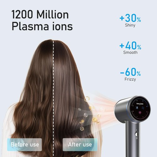 Plasma Blow Dryer, 1400W Fast Drying Hair Dryer with Magnetic Nozzle and Diffuser, 110,000RPM High-Speed with Brushless Motor, Low Noise, Touch Screen Stepless Control Hairdryer for Home or Travel